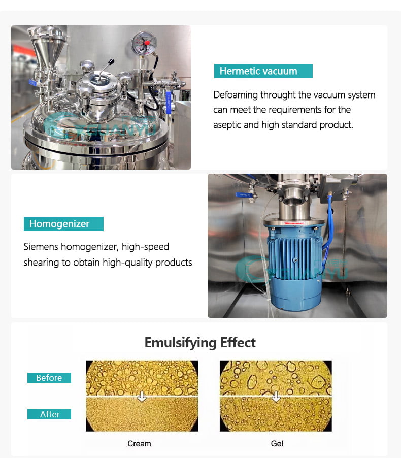 high-shear homogenizing emulsifier