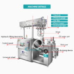 Best Vacuum Emulsifying Mixer Vacuum Emulsifying Machine Cream Blender Mixing Machine Company - GUANYU