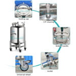 Best Water Storage Tank Vertical Horizontal Chemical Stainless Steel Storage Tank Water Tank Series Company - GUANYU price