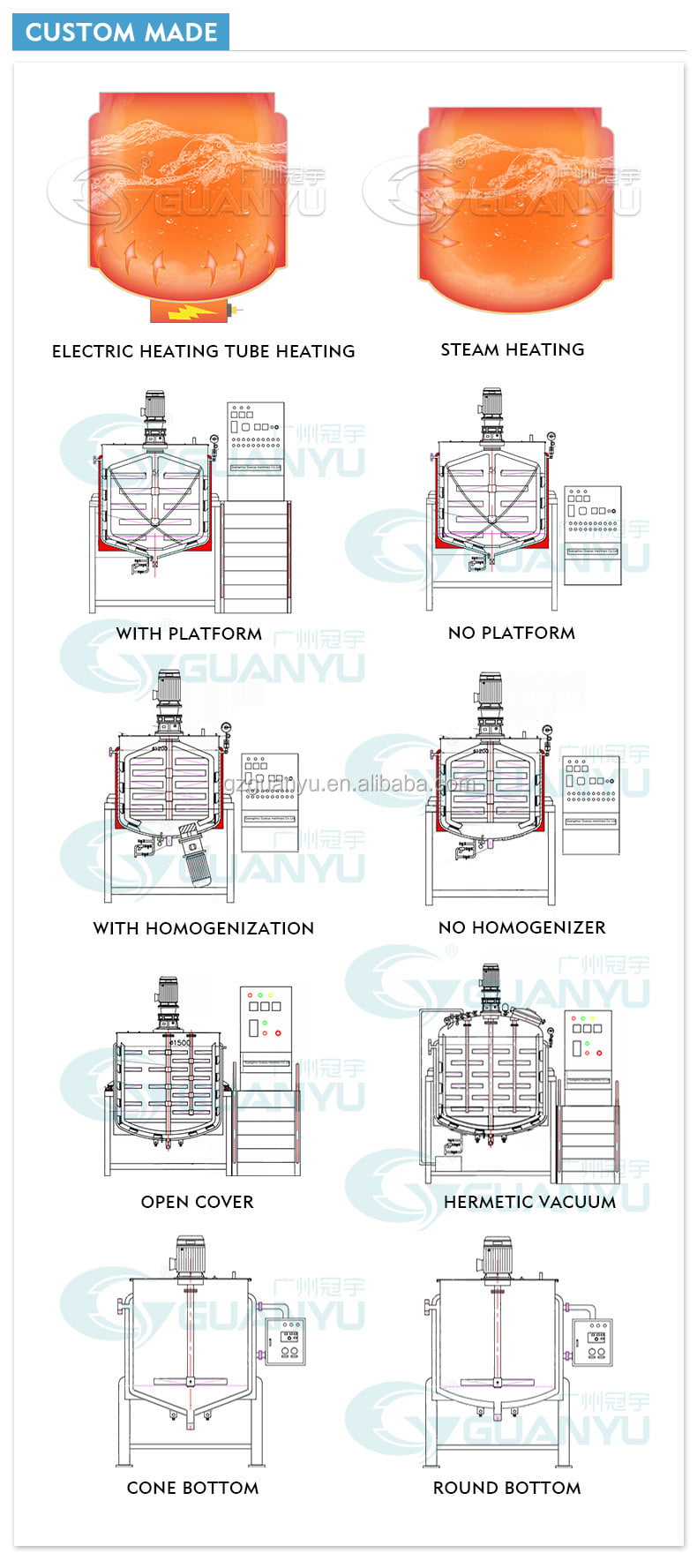 agitator mixing tank