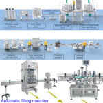 Quality Automatic PLC Liquid Soap Filling Machine Detergent Filler Manufacturer | GUANYU factory