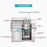 Quality Vacuum emulsifying mixer machine oil beauty cream homogenizer Manufacturer | GUANYU company