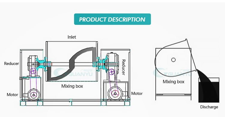 pneumatic filling machine paste