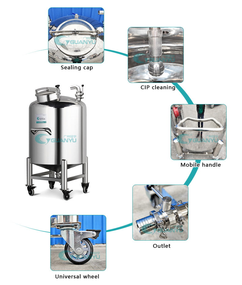 Best stainless steel for water storage CE certified storage tank series for hand sanitizer Company - GUANYU