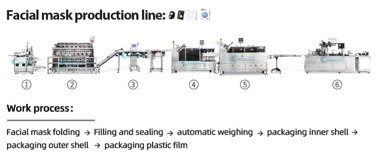 cream jar filling machine