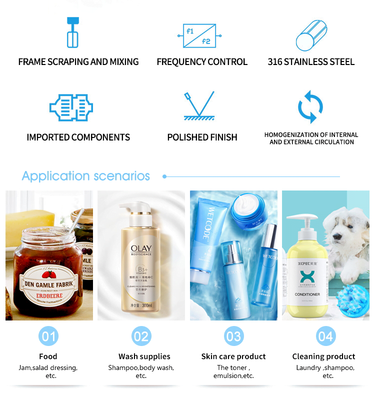 Washing Liquid Blender