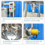 Best Lipstick Heating Mixing Filling Machine lipstick making machine lip balm heating filling machine Company - GUANYU price