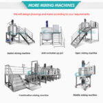 Hand Soap Gel Production Plant Toilet Cleaner Agitator Chemical High Shear Mixer Homogenizer Machine Company - GUANYU price