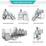 Best Bath Soap Making Machine Cosmetic Lotion Cream Gel Stirring Blend Tank Mixing Equipment Company - GUANYU  in  Guangzhou