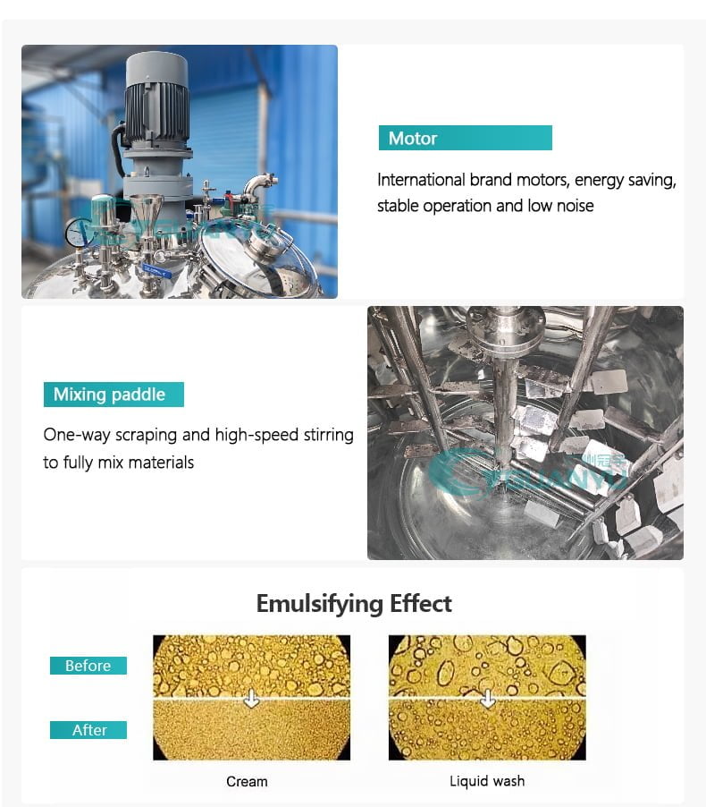 Mixing equipment