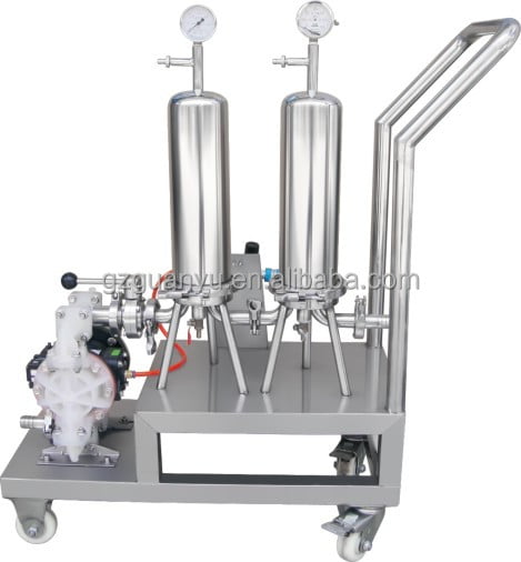 High Shear Mixer