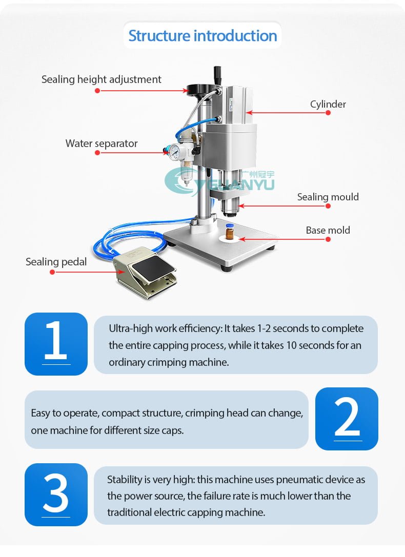 Capping Machine