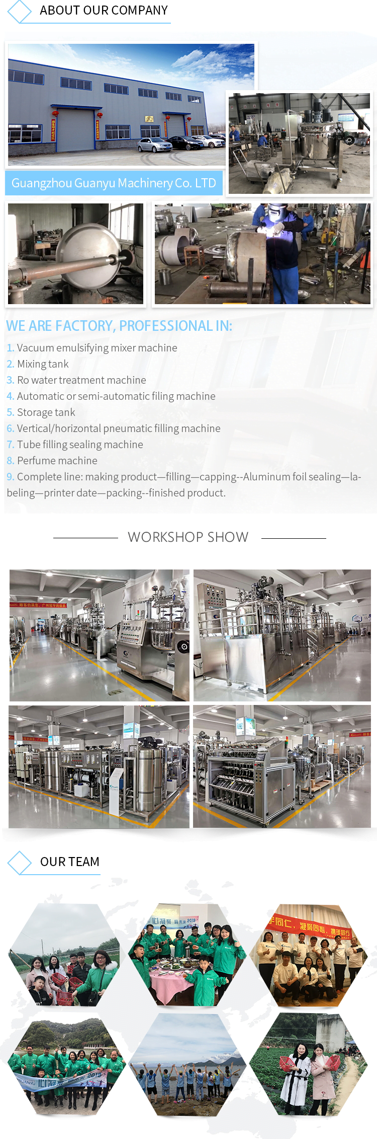 food processing equipment