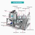 Customized Mayonnaise Ketchup Sauce Paste Production Line Mixer Vacuum Homogeneous Emulsifying Machine | GUANYU  in  Guangzhou