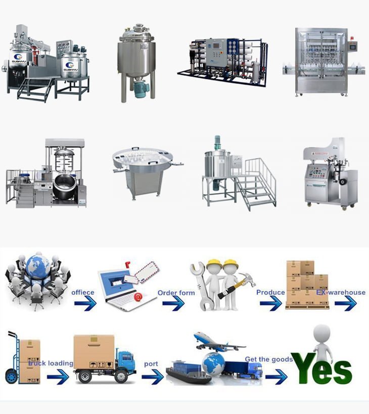 Automatic Cleansing Cream Face Wash Toothpaste Aluminum Flexible Pipe Tube Filling and Sealing Machine