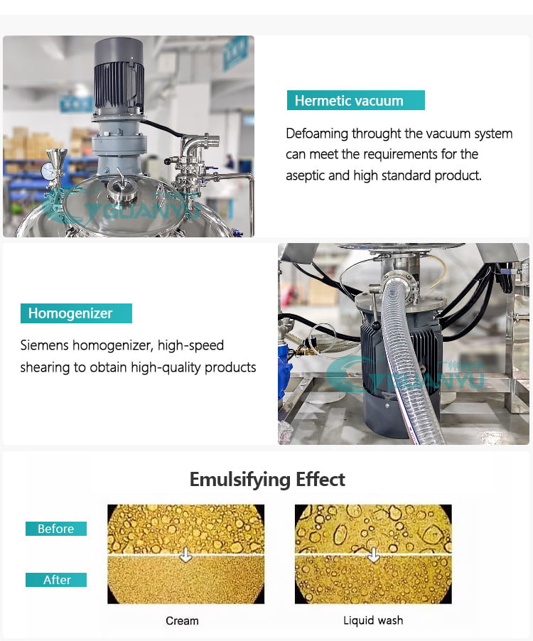 best homogenizer
