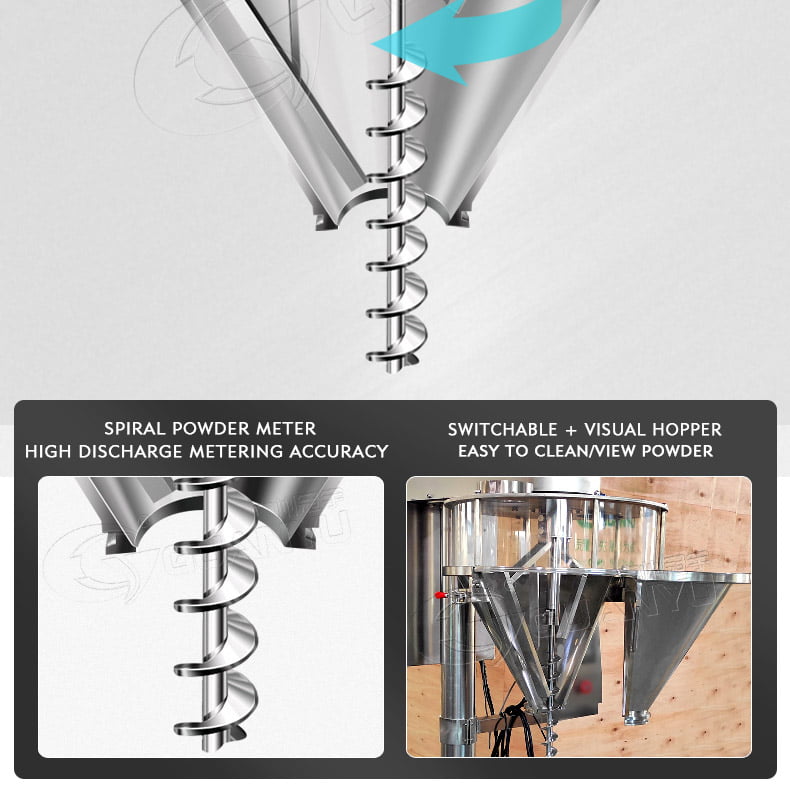 powder mixers