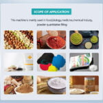 Semi Automatic Powder Filling Machine Coffee Chili Pepper Milk Powder With Weight Auger Manufacturer | GUANYU  in  Guangzhou