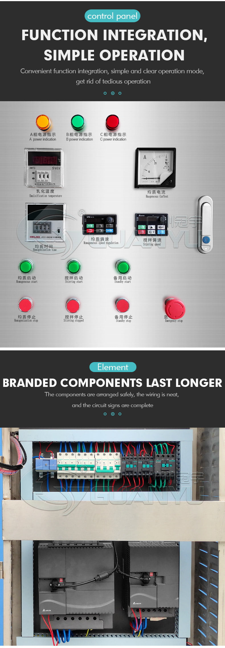 emulsifier machine