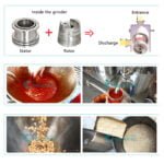 High quality stainless steel colloid mill machine peanut butter making machine tahini colloid grinder company