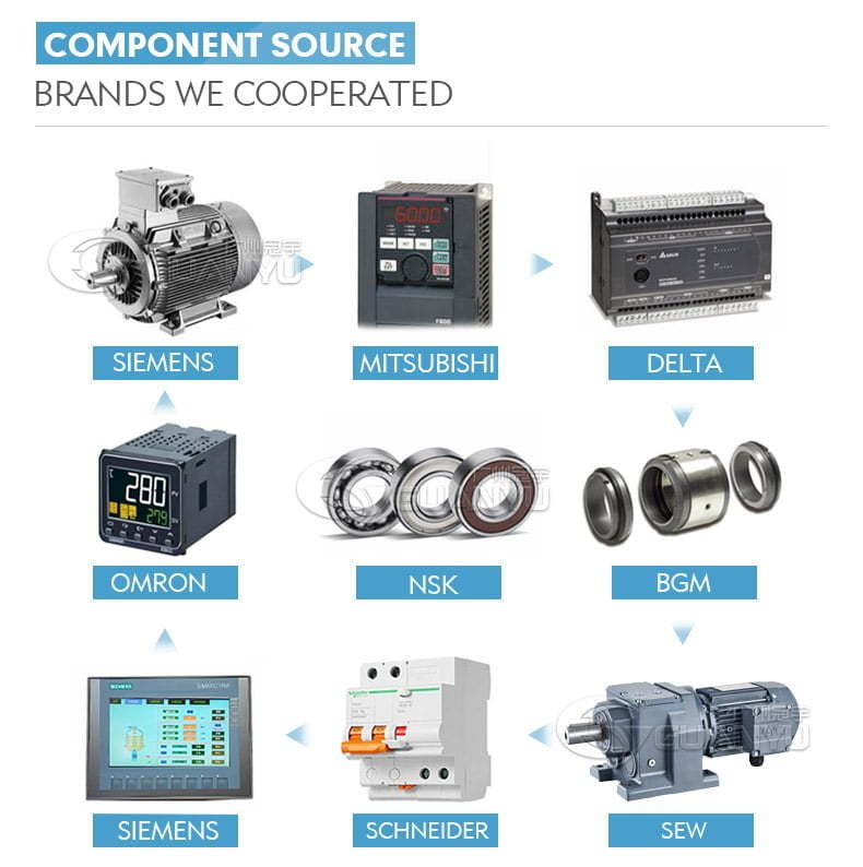 cosmetic mixer