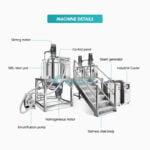 Quality Shower gel Mixing Homogenizer Liquid detergent mixer Manufacturer | GUANYU  in  Guangzhou