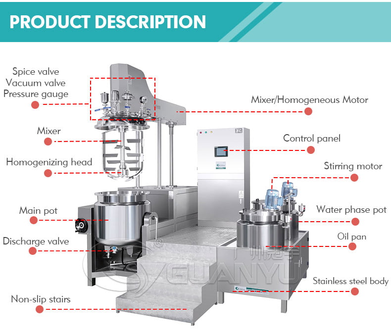 mixing tank for sale