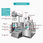 Best Vacuum Emulsification  Cosmetic Making Machine Homogenizer Vacuum Emulsifying Machine Company - GUANYU price