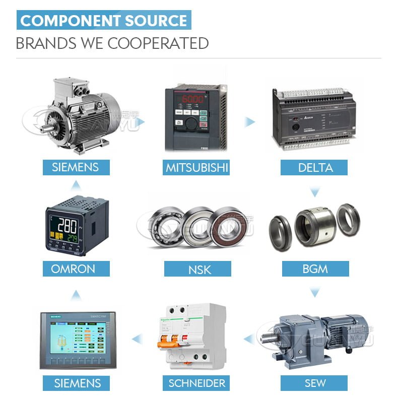 Sanitizer Mixing Machine