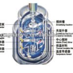 Quality Soap making machine for hand sterilizer mixing homogenizer mixer Manufacturer | GUANYU company