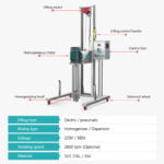 Quality High Speed Disperser Paint Mixing Machine electric Liquid Dispersion Mixer Machine Manufacturer | GUANYU