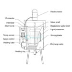 Best Lipstick Heating Mixing Filling Machine lipstick making machine lip balm heating filling machine Company - GUANYU company