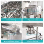 Best Powder Mixer Spices Mixing Machine Powder Blending Mixing Machine Powder mixer Company - GUANYU manufacturer