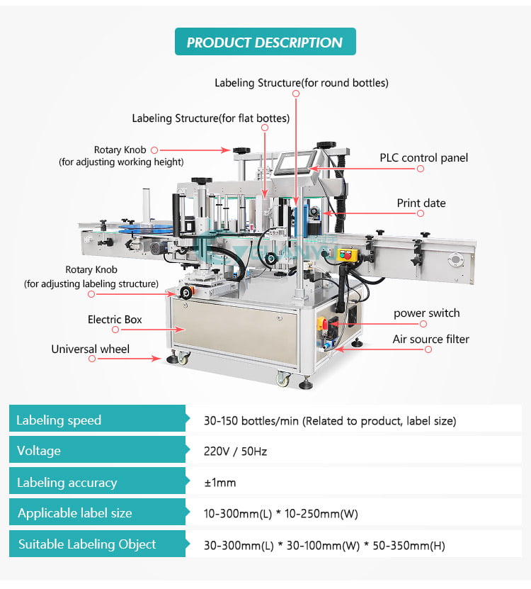 labeling machines