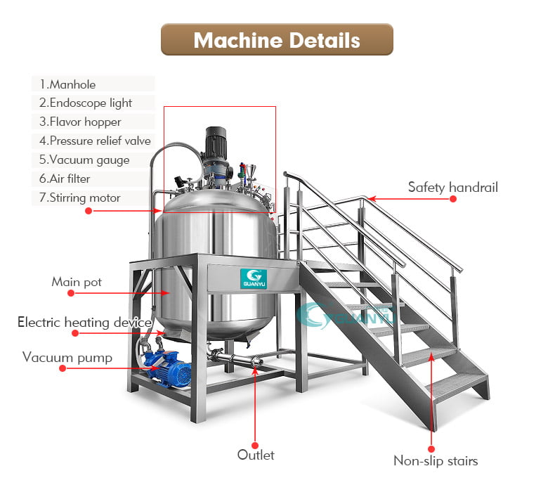lotion emulsifier