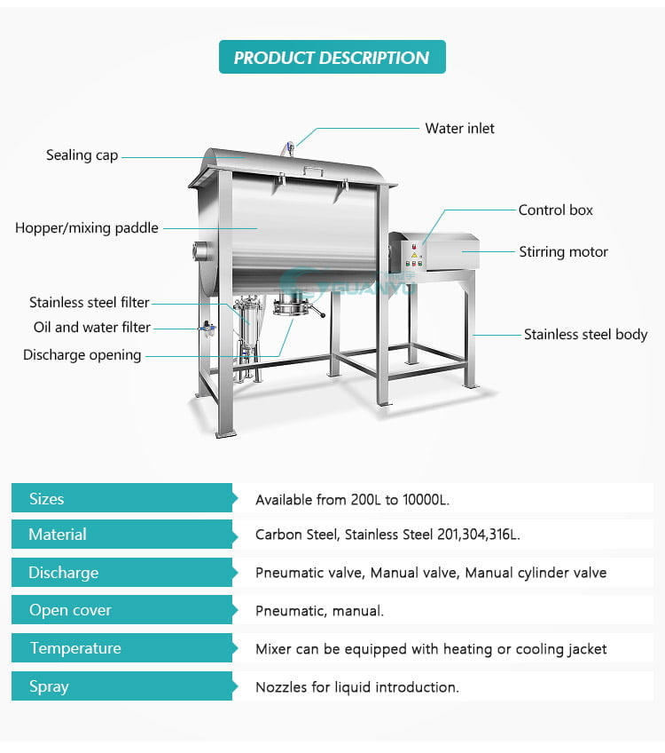 ointment filling sealing machine