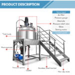 Best Vacuum Emulsifying Mixer Tomato Paste Mixing Machine Sauce Cream Emulsifying Machine Company - GUANYU price