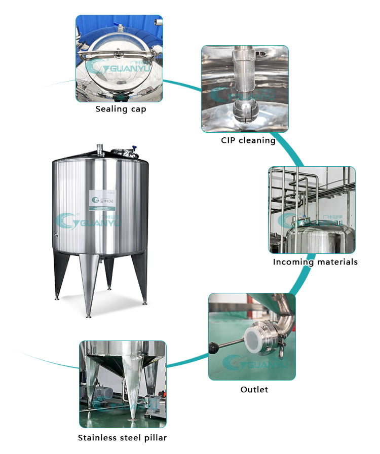 best stainless steel food storage containers for Water Oil Fuel and Liquid Storage with Stainless Steel and Carbon Steel Company - GUANYU