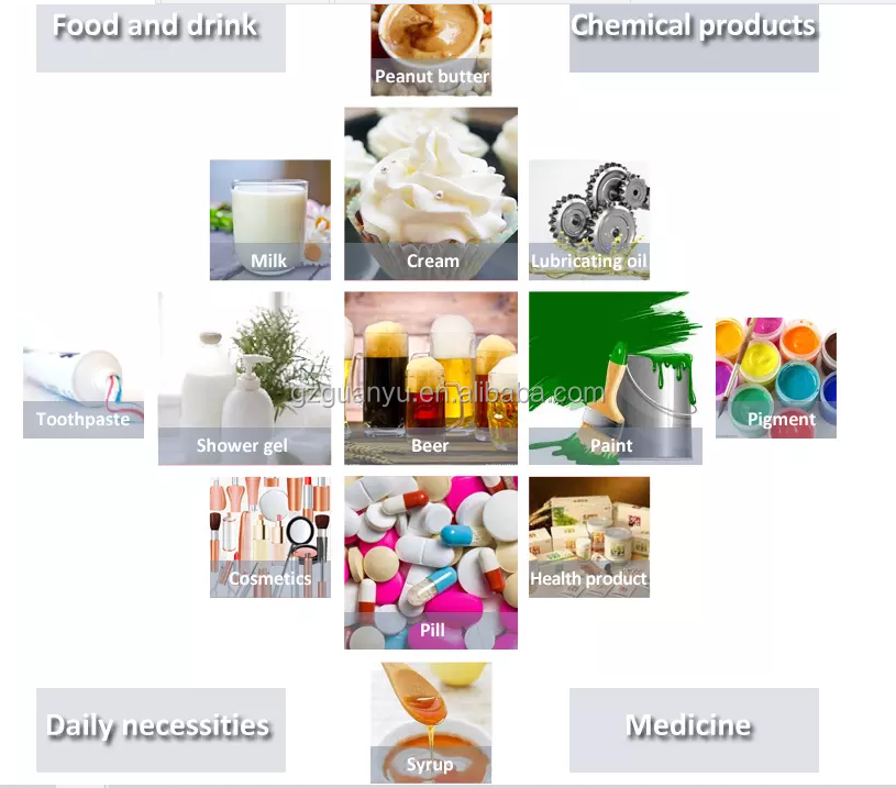 food machinery equipment