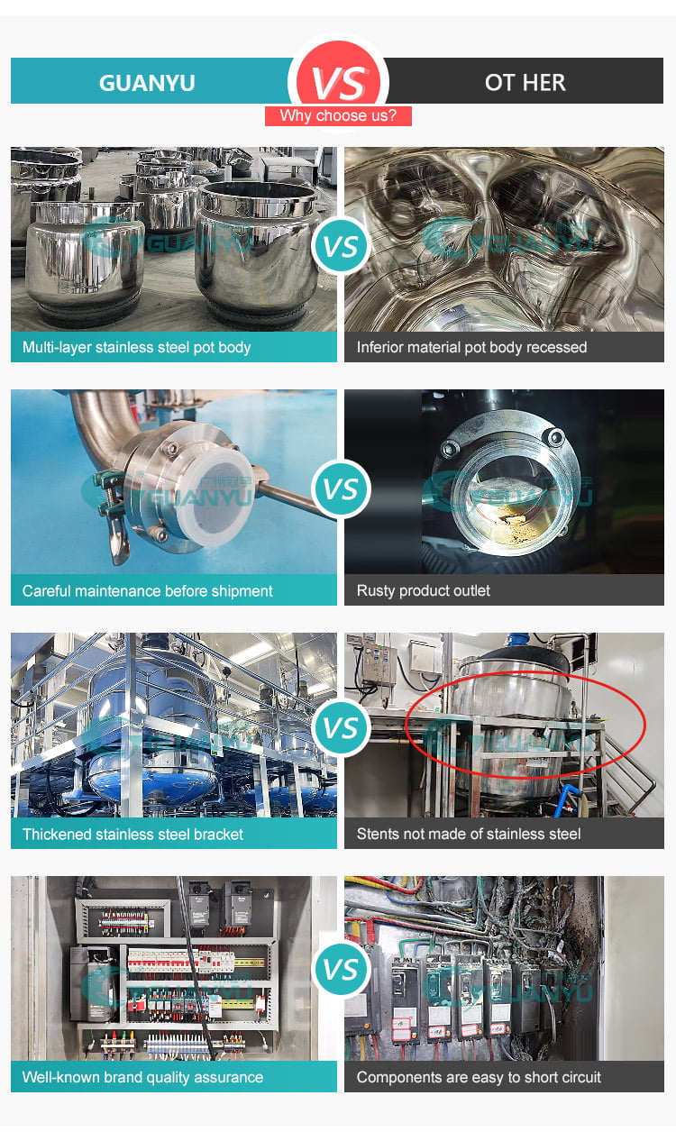 double jacketed mixer