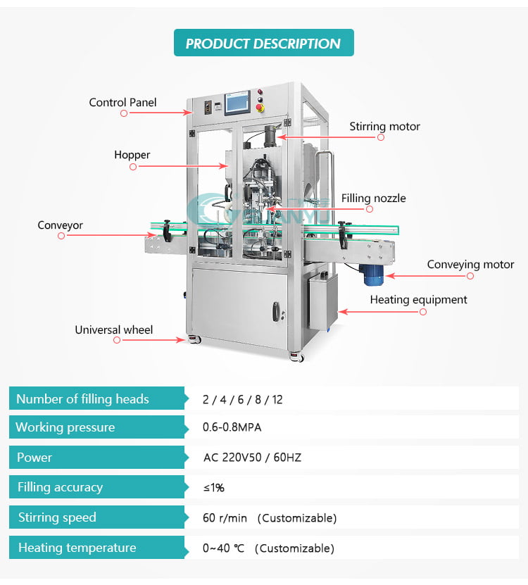 tomato sauce filling machine