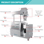 GMP Standard Cosmetic Cream Processing Machine High Shear Dispersing Homogenizer Emulsifier Equipment GUANYU factory