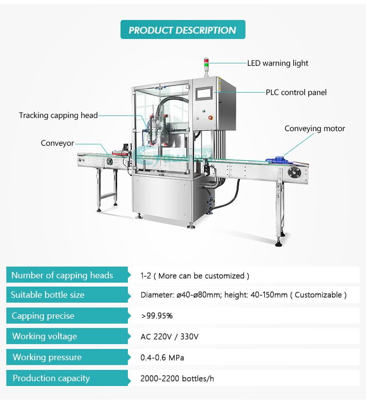 production machinery and equipment