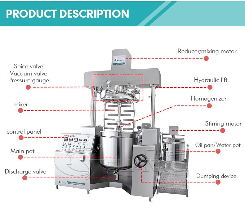 Vacuum Homogenizer Mixer