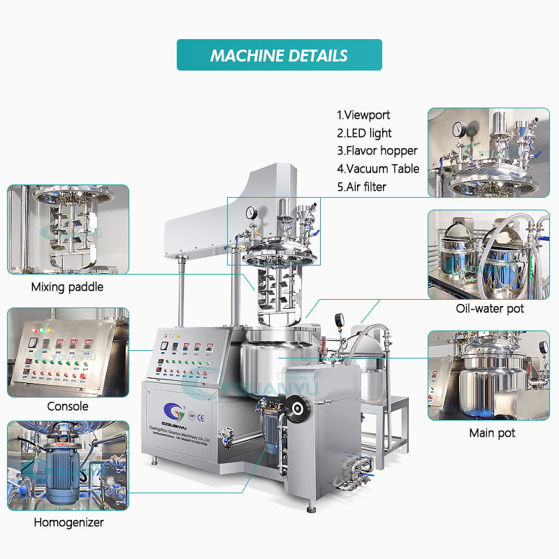 blender homogenizer
