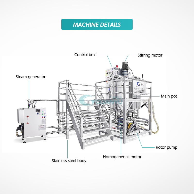 mixer tank