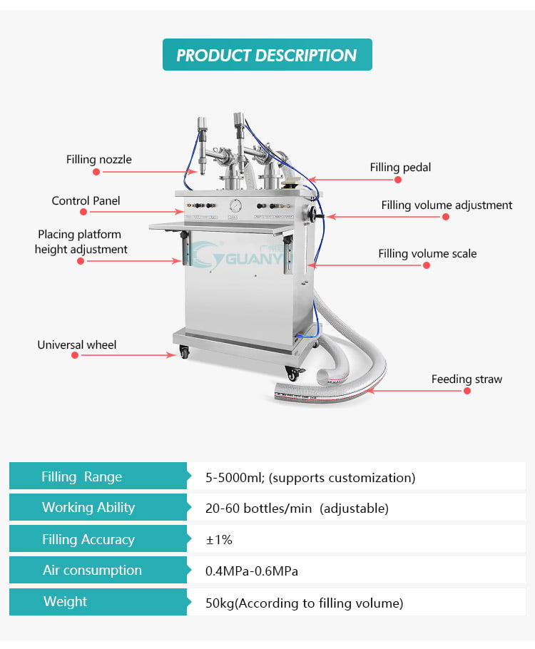 Double Head Filling Machine