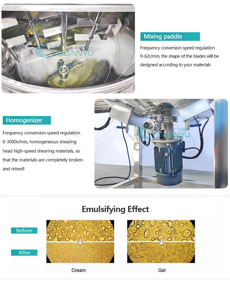 chemical blending equipment