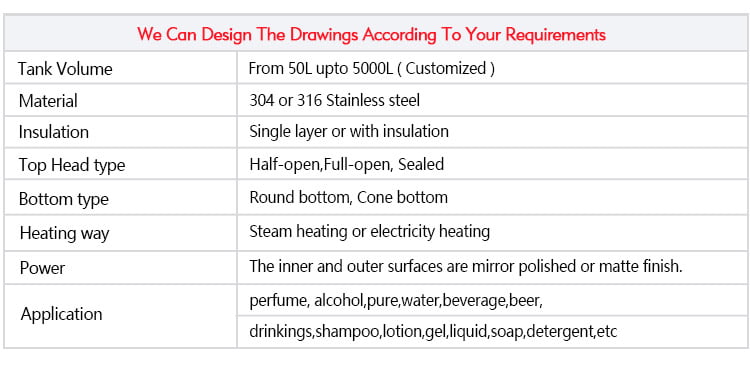 stainless steel water storage tanks for sale