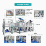 Customized Mayonnaise Making Machine Ketchup Production Line manufacturers From China | GUANYU  in  Guangzhou